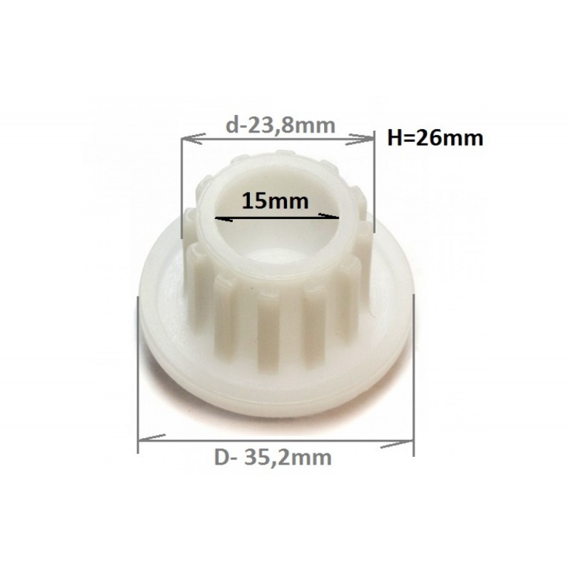 Шестерни для мясорубок зелмер